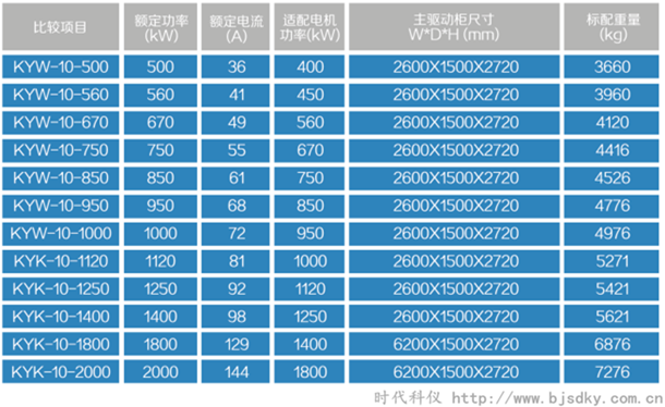 循環(huán)水智能控制系統(tǒng)14.png 循環(huán)水智能控制系統(tǒng)14.png