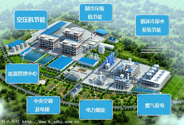 時代科儀-沙盤（?。?jpg