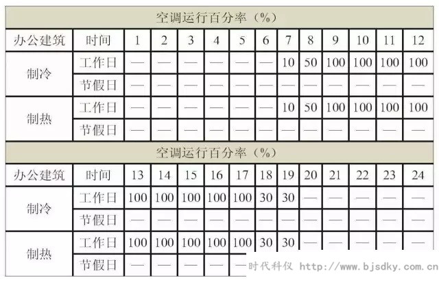 河北建筑節(jié)能-時(shí)代科儀6.jpg 河北建筑節(jié)能-時(shí)代科儀6.jpg