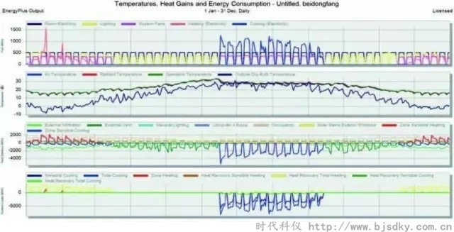 河北建筑節(jié)能-時(shí)代科儀7.jpg 河北建筑節(jié)能-時(shí)代科儀7.jpg