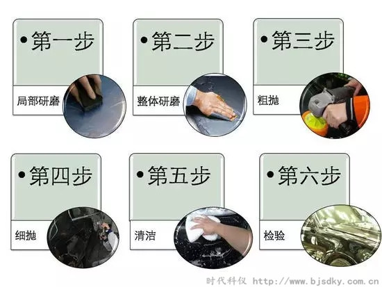 金屬工藝技術(shù)-時(shí)代科儀15.jpg 金屬工藝技術(shù)-時(shí)代科儀15.jpg