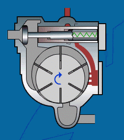 壓縮機(jī)工作原理動(dòng)圖-時(shí)代科儀8.gif 壓縮機(jī)工作原理動(dòng)圖-時(shí)代科儀8.gif