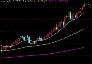 驚現(xiàn)節(jié)能環(huán)保龍頭股 節(jié)能環(huán)保版塊的股票有哪些？