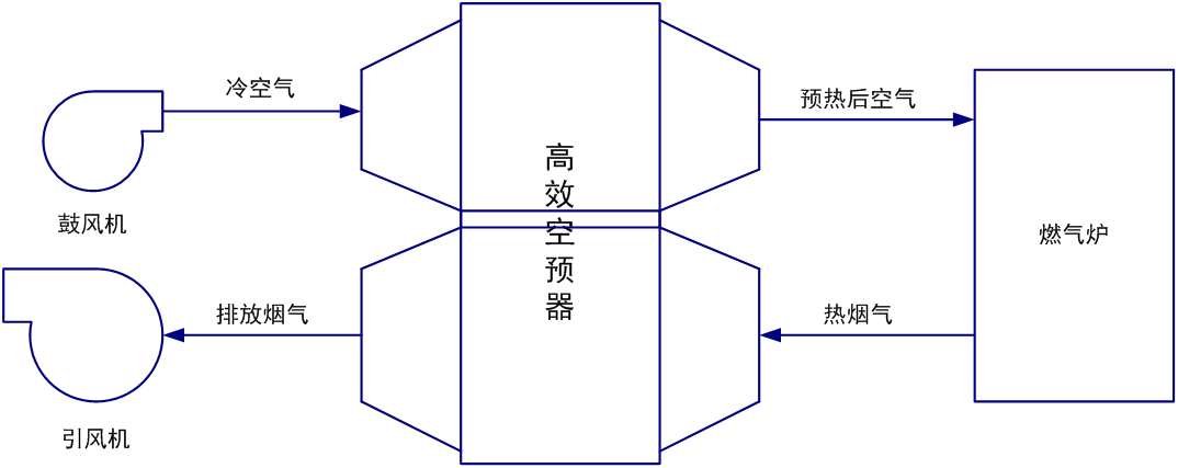 工藝流程圖.png 工藝流程圖.png